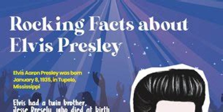 22 Elvis Presley Facts That Reveal The Man Behind 'The King'
