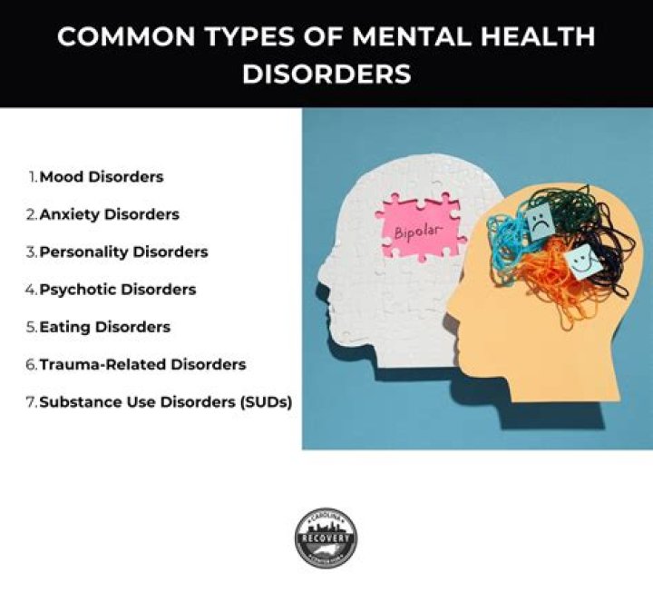 5 Of The World's Weirdest, Rare Mental Disorders