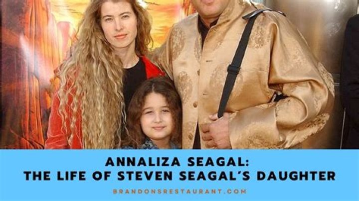 Annaliza Seagal – Celebsgraphy