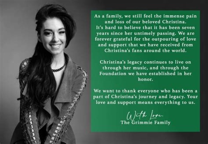 Christina Grimmie - CelebNetWorth