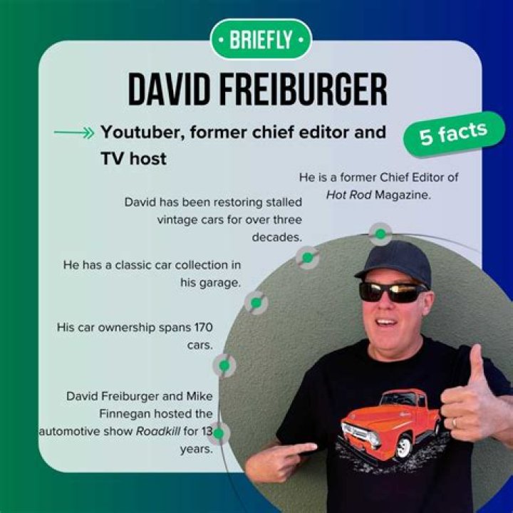 David Freiburger Wife, Net Worth, Age, Salary, Family, Wikipedia, Bio 2023