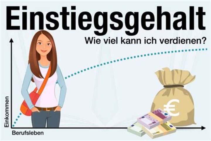сериалы и фильмы HD geschätztes Vermögen und Einkommen von YouTube Kanal