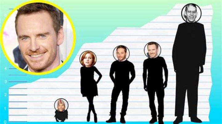 How tall is Michael Fassbender