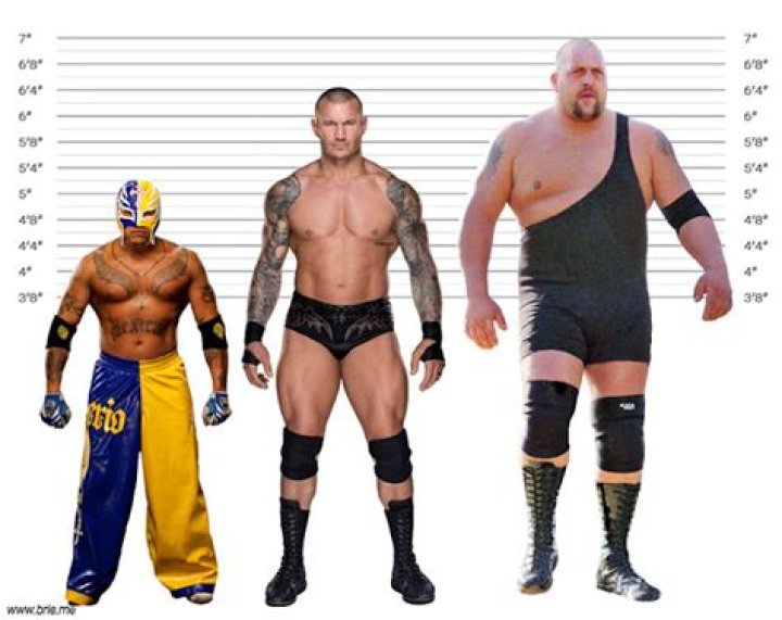 How tall is Randy Orton