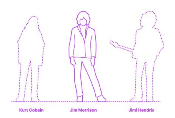 How tall was Jim Morrison