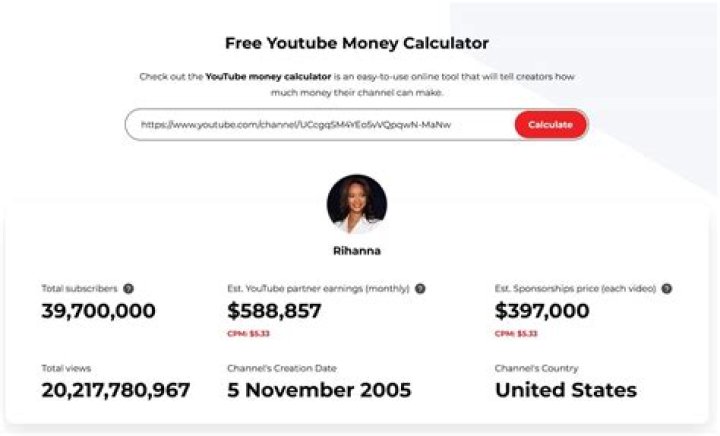 Joe Smith net worth, income and estimated earnings of Youtuber channel