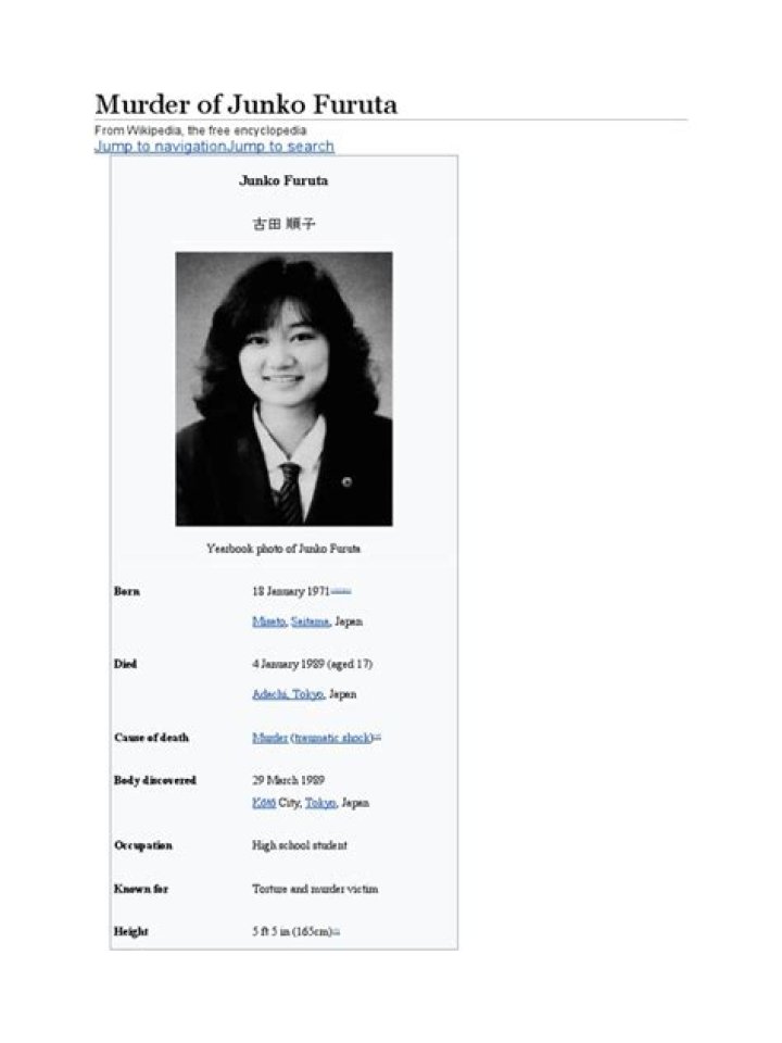 Junko Furuta's Murder And The Sickening Story Behind It