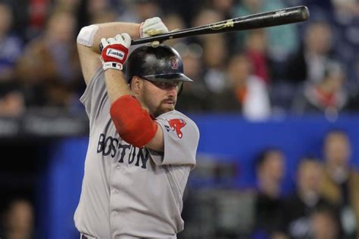Kevin Youkilis