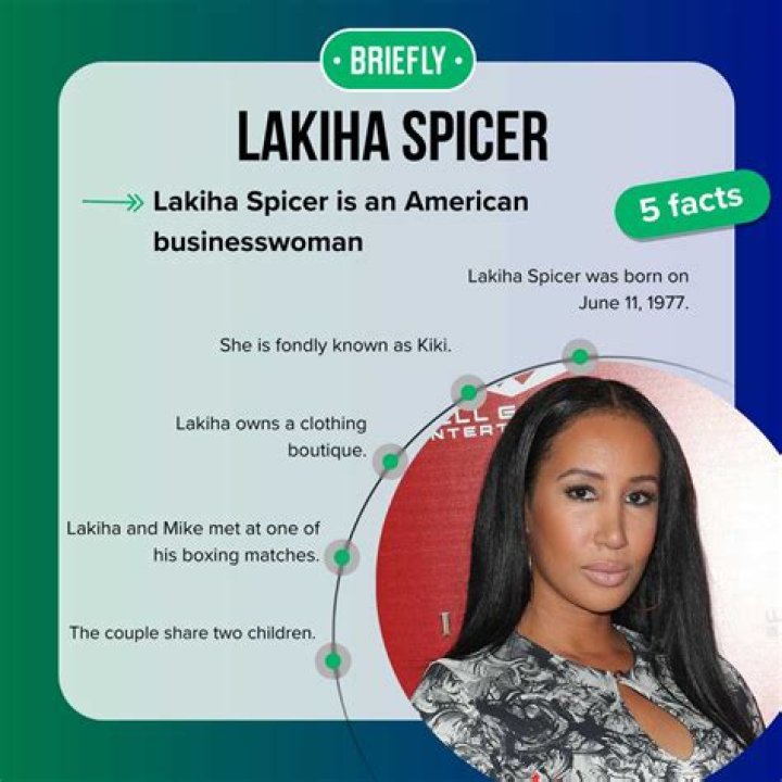 Lakiha Spicer – Celebsgraphy