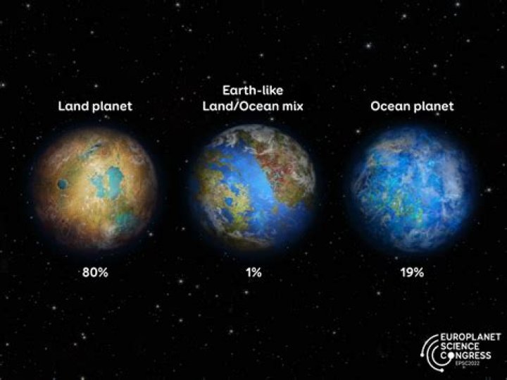 NASA Announces Discovery Of 7 Earth-Like Planets In A Nearby Star's Habitable Zone