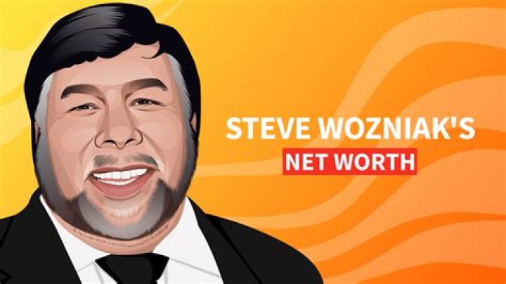 Scott Wozniak Net Worth and Earnings