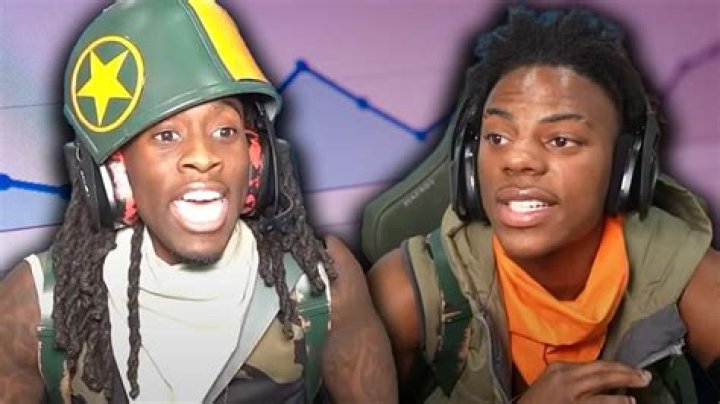 Similar Youtubers to Legendary Agwang