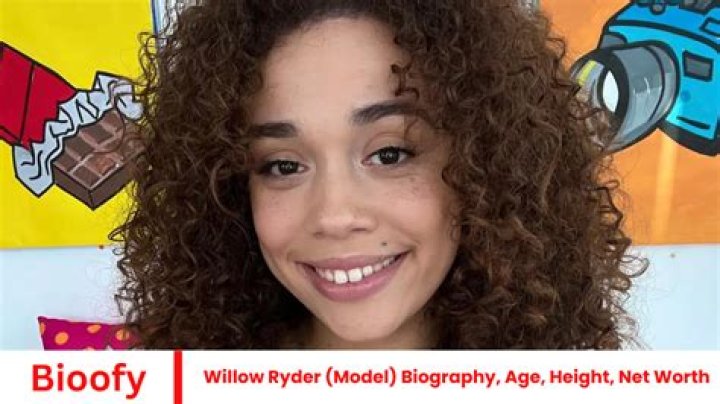 Who is Sam Ryder? Wiki, Bio, Height, Age, Girlfriend, Family & More