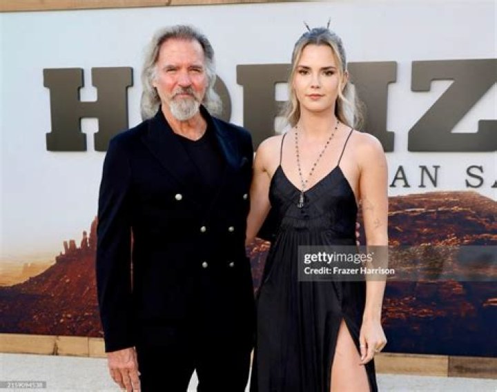 Who Is Siena Bjornerud? Wiki, Age, Height, Parents, Ethnicity, Boyfriend & Affairs
